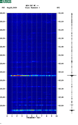 spectrogram thumbnail