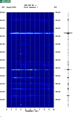 spectrogram thumbnail