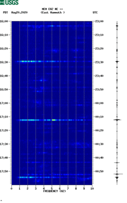 spectrogram thumbnail