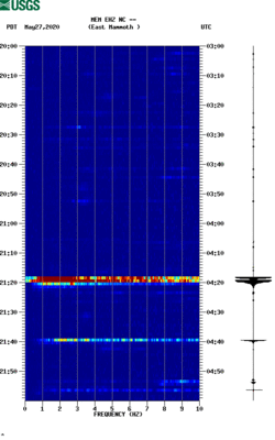 spectrogram thumbnail