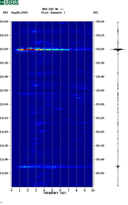 spectrogram thumbnail