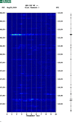 spectrogram thumbnail