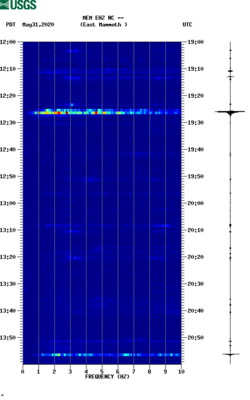 spectrogram thumbnail