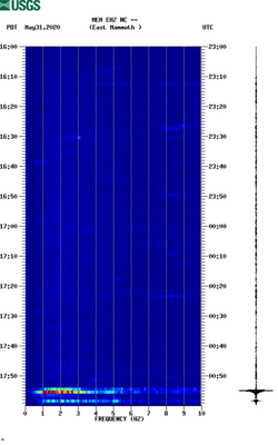 spectrogram thumbnail