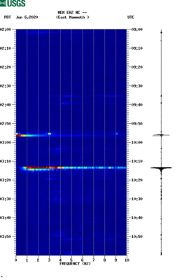 spectrogram thumbnail