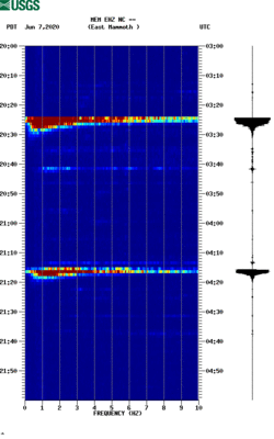 spectrogram thumbnail