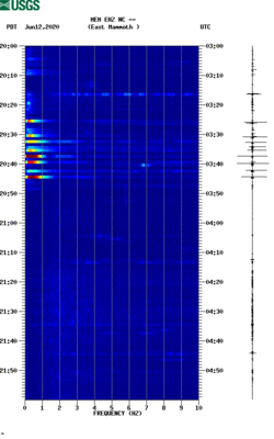 spectrogram thumbnail