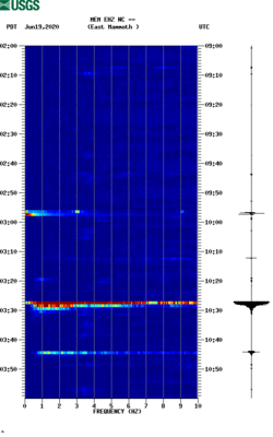 spectrogram thumbnail