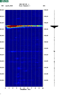 spectrogram thumbnail