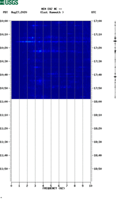 spectrogram thumbnail