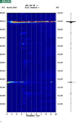 spectrogram thumbnail