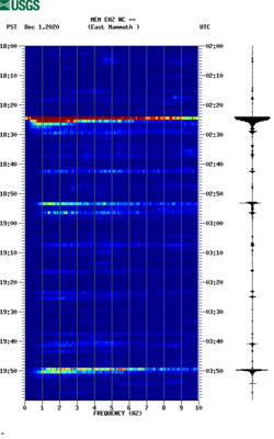 spectrogram thumbnail