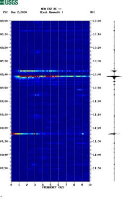 spectrogram thumbnail