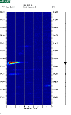 spectrogram thumbnail