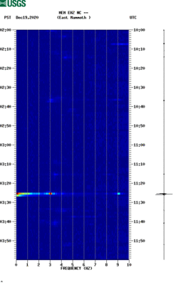 spectrogram thumbnail