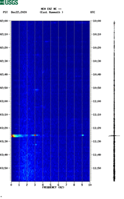 spectrogram thumbnail