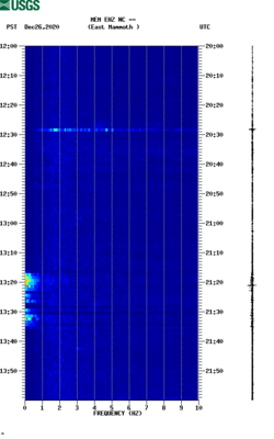 spectrogram thumbnail