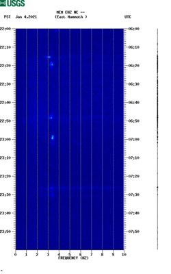 spectrogram thumbnail