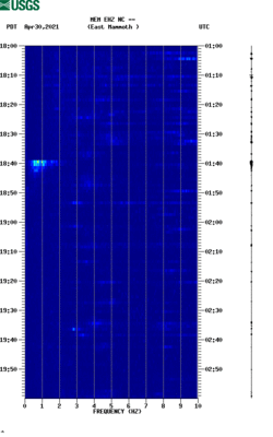 spectrogram thumbnail