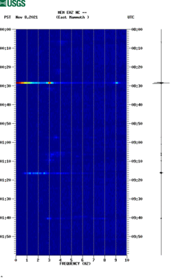 spectrogram thumbnail