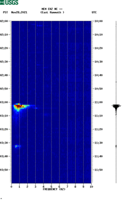 spectrogram thumbnail