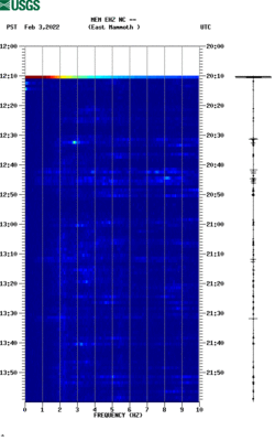 spectrogram thumbnail