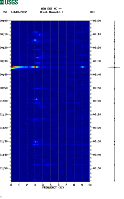 spectrogram thumbnail