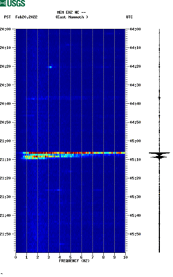 spectrogram thumbnail