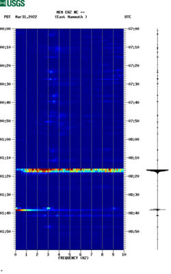 spectrogram thumbnail