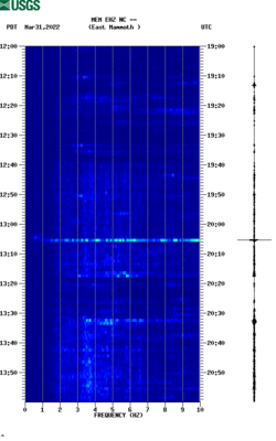 spectrogram thumbnail