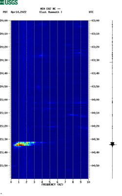 spectrogram thumbnail