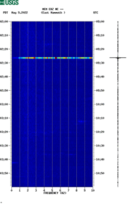 spectrogram thumbnail