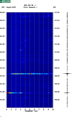 spectrogram thumbnail