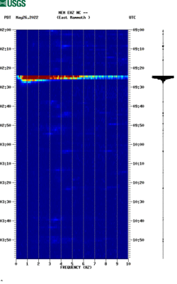 spectrogram thumbnail