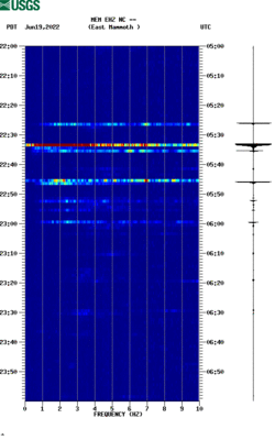 spectrogram thumbnail