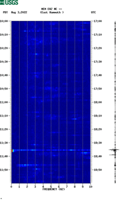 spectrogram thumbnail