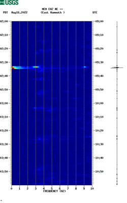 spectrogram thumbnail