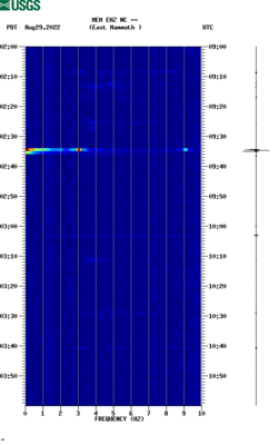 spectrogram thumbnail