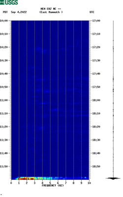 spectrogram thumbnail