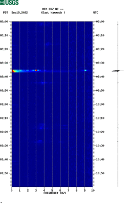 spectrogram thumbnail