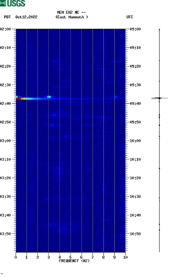 spectrogram thumbnail