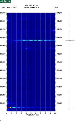 spectrogram thumbnail