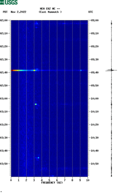 spectrogram thumbnail