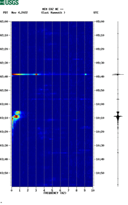 spectrogram thumbnail