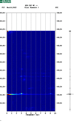 spectrogram thumbnail