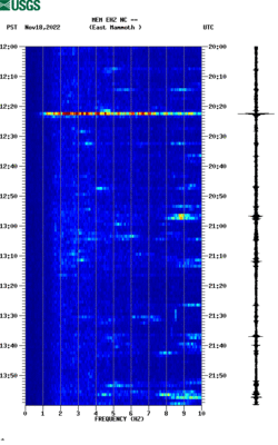 spectrogram thumbnail