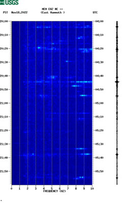 spectrogram thumbnail