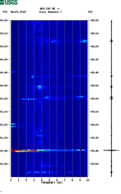 spectrogram thumbnail