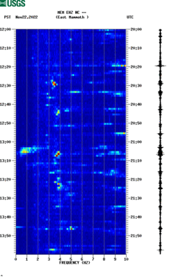 spectrogram thumbnail