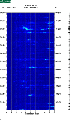 spectrogram thumbnail